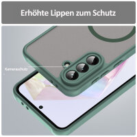 Handyhülle für Samsung Galaxy A36 Matt Case Schutzhülle Kratzfest Passgenau Grün