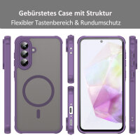 Handyhülle für Samsung Galaxy A36 Matt Case Schutzhülle Kratzfest Passgenau Lila