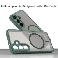 Handyhülle für Samsung Galaxy S25 Plus Matt Case Schutzhülle Kratzfest Passgenau Grün