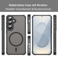Handyhülle für Samsung Galaxy S25 Matt Case Schutzhülle Kratzfest Passgenau Schwarz