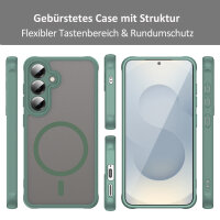 Handyhülle für Samsung Galaxy S24 Matt Case Schutzhülle Kratzfest Passgenau Grün