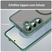 Handyhülle für Samsung Galaxy S24 Plus Matt Case Schutzhülle Kratzfest Passgenau Grün