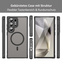 Handyhülle für Samsung Galaxy S24 Ultra Matt Case Schutzhülle Kratzfest Passgenau Schwarz