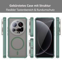 Handyhülle für Xiaomi 15 Ultra Matt Case Schutzhülle Kratzfest Passgenau Grün