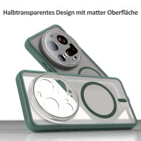 Handyhülle für Xiaomi 15 Ultra Matt Case Schutzhülle Kratzfest Passgenau Grün