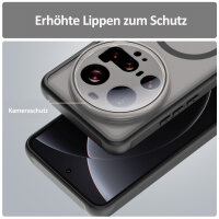 Handyhülle für Xiaomi 15 Ultra Matt Case Schutzhülle Kratzfest Passgenau Schwarz