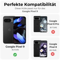 Handyhülle für Google Pixel 9 Matt Case...