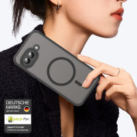 Handyhülle für Google Pixel 9A  Matt Case Schutzhülle Kratzfest Passgenau Schwarz