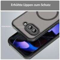 Handyhülle für Google Pixel 9A  Matt Case Schutzhülle Kratzfest Passgenau Schwarz