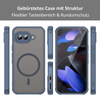 Handyhülle für Google Pixel 9A  Matt Case Schutzhülle Kratzfest Passgenau Blau