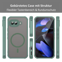 Handyhülle für Google Pixel 9A  Matt Case Schutzhülle Kratzfest Passgenau Grün