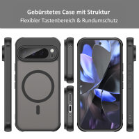 Handyhülle für Google Pixel 9 Pro Matt Case Schutzhülle Kratzfest Passgenau Schwarz