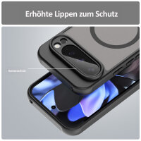 Handyhülle für Google Pixel 9 Pro Matt Case Schutzhülle Kratzfest Passgenau Schwarz