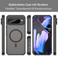 Handyhülle für Google Pixel 9 Pro XL Matt Case Schutzhülle Kratzfest Passgenau Schwarz