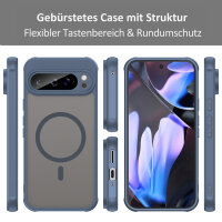Handyhülle für Google Pixel 9 Pro XL Matt Case Schutzhülle Kratzfest Passgenau Blau