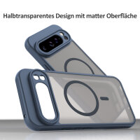 Handyhülle für Google Pixel 9 Pro XL Matt Case Schutzhülle Kratzfest Passgenau Blau