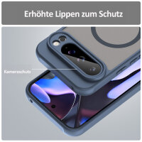 Handyhülle für Google Pixel 9 Pro XL Matt Case Schutzhülle Kratzfest Passgenau Blau