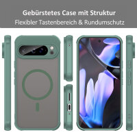 Handyhülle für Google Pixel 9 Pro XL Matt Case Schutzhülle Kratzfest Passgenau Grün