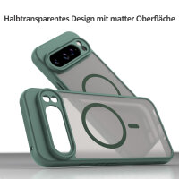 Handyhülle für Google Pixel 9 Pro XL Matt Case Schutzhülle Kratzfest Passgenau Grün