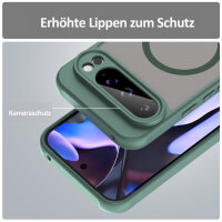 Handyhülle für Google Pixel 9 Pro XL Matt Case Schutzhülle Kratzfest Passgenau Grün