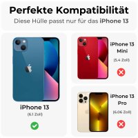 Handyhülle für Apple iPhone 13 – Matt...