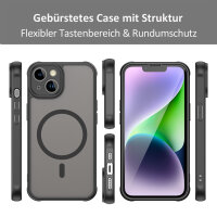 Handyhülle für Apple iPhone 13 – Matt Case Schwarz