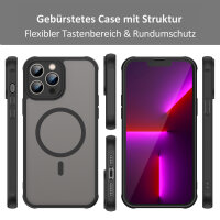 Handyhülle für Apple iPhone 13 Pro Max – Matt Case Schwarz