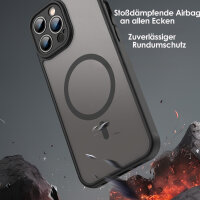 Handyhülle für Apple iPhone 13 Pro Max – Matt Case Schwarz