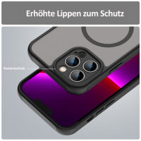 Handyhülle für Apple iPhone 13 Pro Max – Matt Case Schwarz
