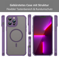 Handyhülle für Apple iPhone 13 Pro Max – Matt Case Lila