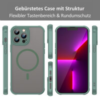 Handyhülle für Apple iPhone 13 Pro Max – Matt Case Grün