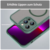 Handyhülle für Apple iPhone 13 Pro Max – Matt Case Grün