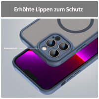 Handyhülle für Apple iPhone 13 Pro Max – Matt Case Blau