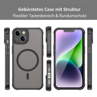 Handyhülle für Apple iPhone 14 – Matt Case Schwarz