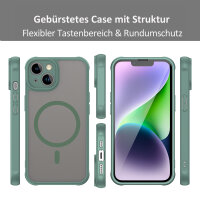 Handyhülle für Apple iPhone 14 – Matt Case Grün