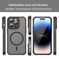 Handyhülle für Apple iPhone 14 Pro – Matt Case Schwarz
