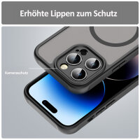 Handyhülle für Apple iPhone 14 Pro – Matt Case Schwarz
