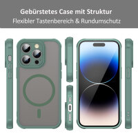 Handyhülle für Apple iPhone 14 Pro – Matt Case Grün
