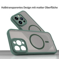 Handyhülle für Apple iPhone 14 Pro Max – Matt Case Grün