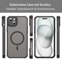 Handyhülle für Apple iPhone 14 Plus – Matt Case Schwarz