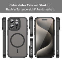 Handyhülle für Apple iPhone 15 Pro - Matt Case Schwarz