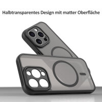 Handyhülle für Apple iPhone 15 Pro Max - Matt Case Schwarz