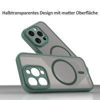 Handyhülle für Apple iPhone 15 Pro Max - Matt Case Grün