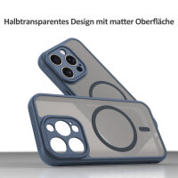 Handyhülle für Apple iPhone 15 Pro Max - Matt Case Blau