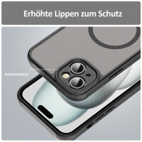 Handyhülle für Apple iPhone 15 Plus - Matt Case Schwarz