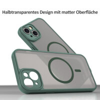 Handyhülle für Apple iPhone 15 Plus - Matt Case Grün