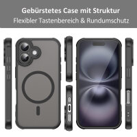 Handyhülle für Apple iPhone 16 – Matt Case Schwarz