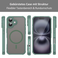 Handyhülle für Apple iPhone 16 – Matt Case Grün