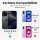 Handyhülle für Apple iPhone 16 Pro – Matt Case Blau