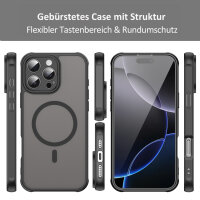 Handyhülle für Apple iPhone 16 Pro Max – Matt Case Schwarz